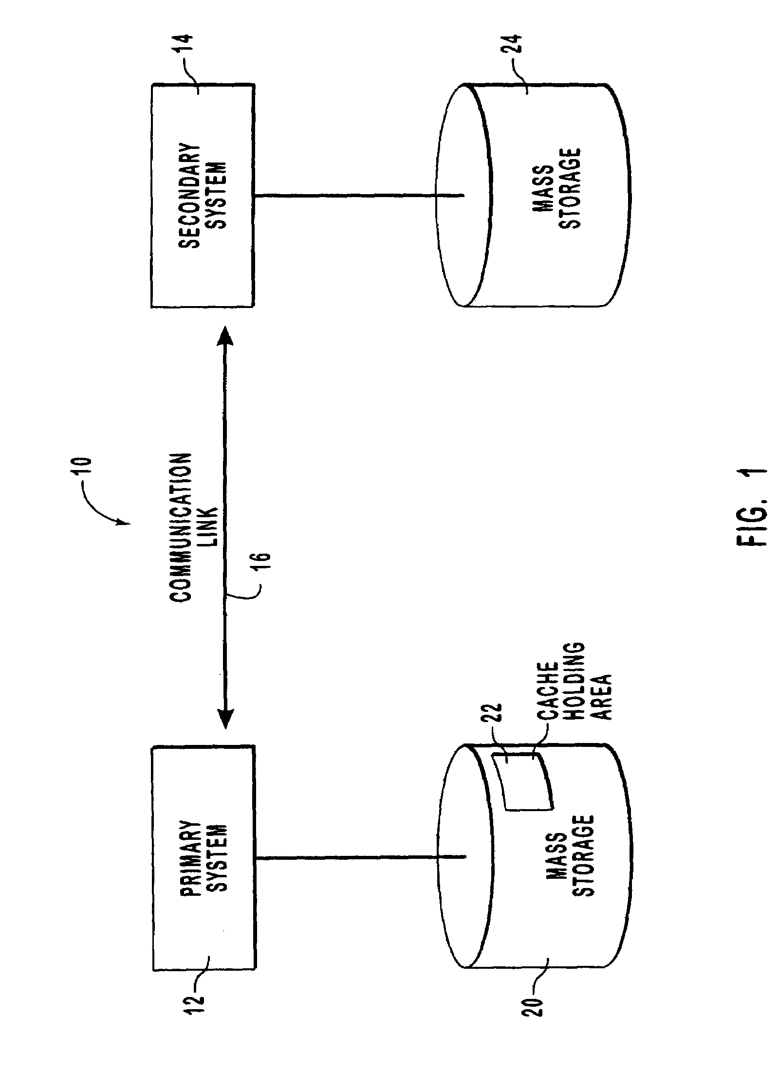Method and system for mirroring and archiving mass storage