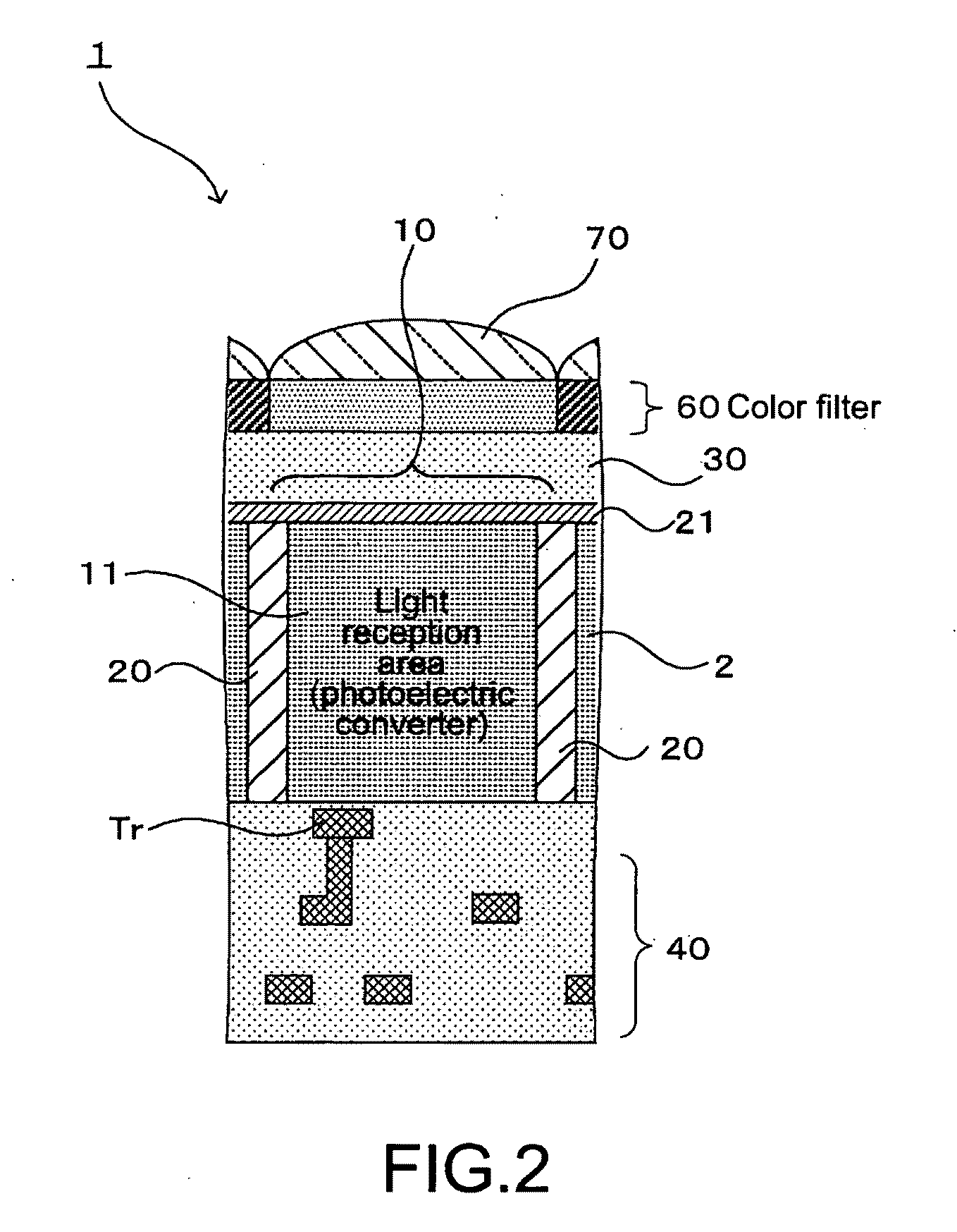 Solid-state image pickup apparatus and electronic apparatus