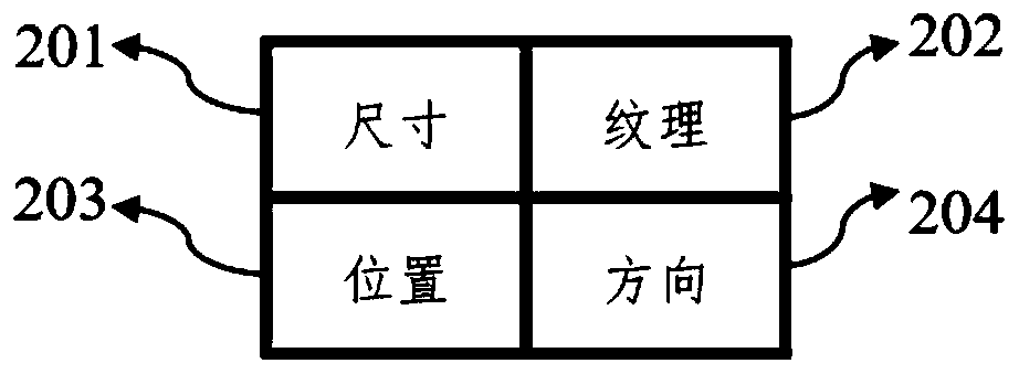 Image processing method and storage medium