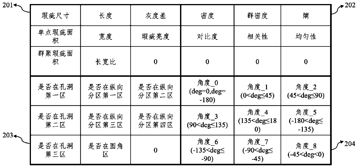 Image processing method and storage medium