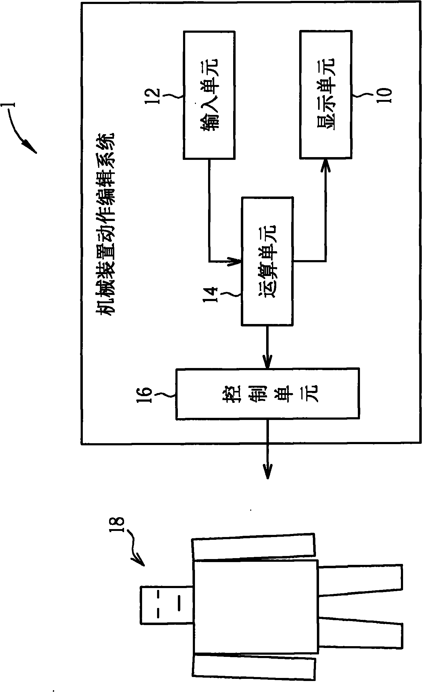 Motion editing system for mechanical device and method therefor