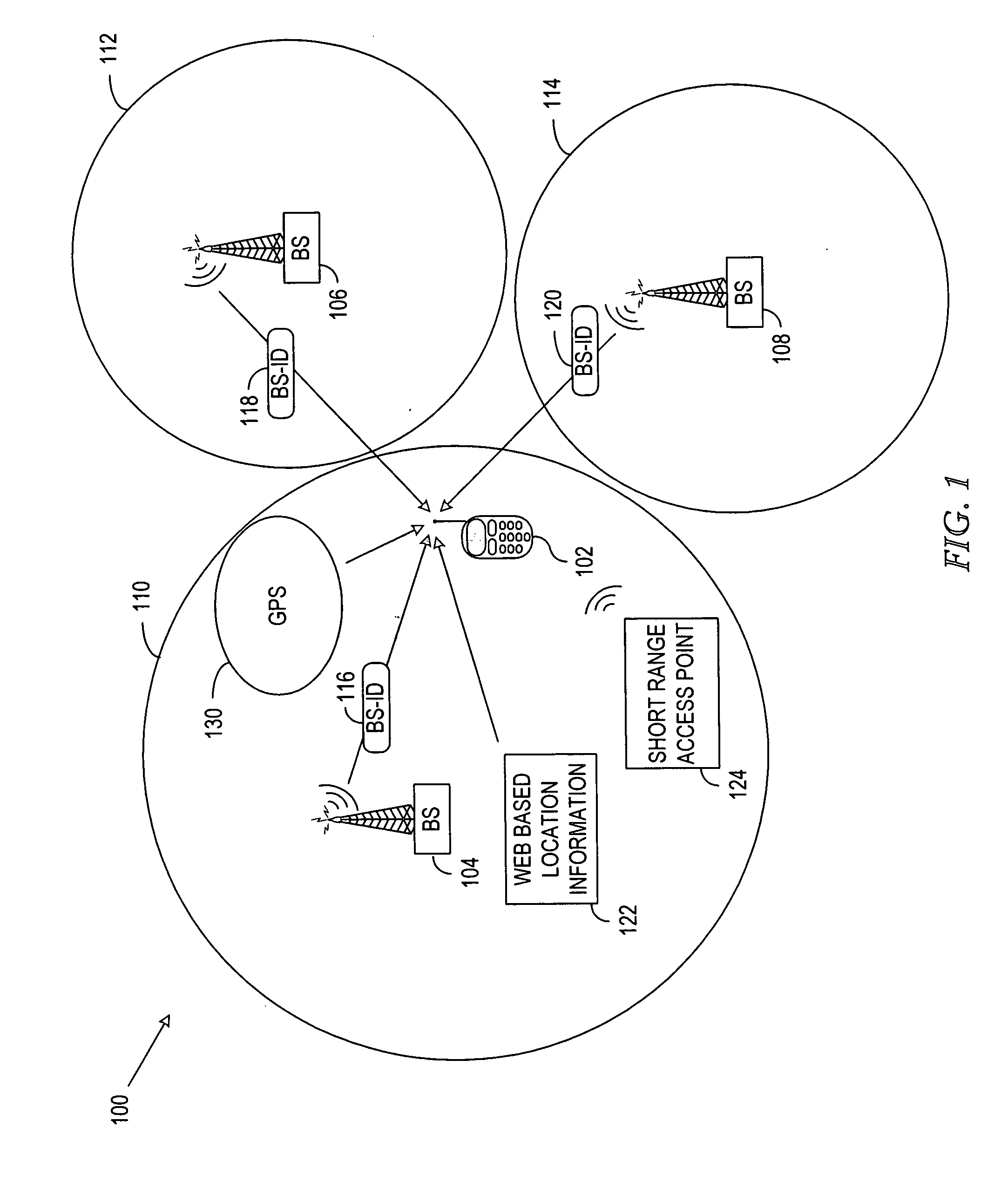 Methods and apparatus for geographically based Web services