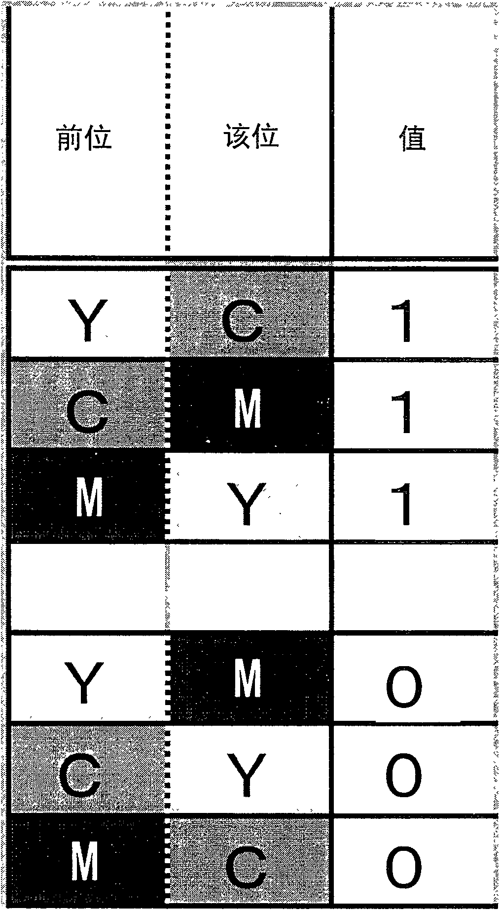 Optical symbol, article to which the optical symbol is attached, method for attaching optical symbol to article, optical symbol decoding method, related device, and related program