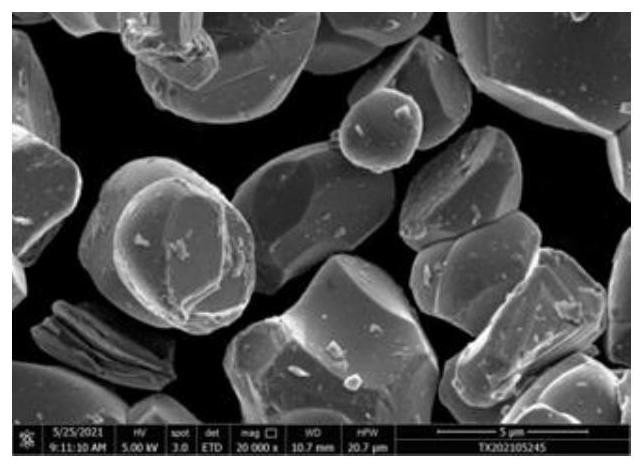 Preparation method of magnesium-aluminum-vanadium co-doped lithium cobalt oxide positive electrode material