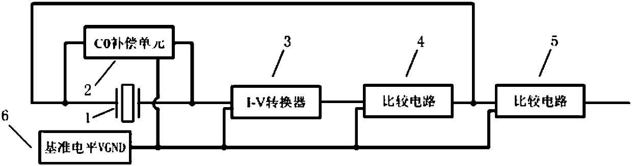 A high-impedance crystal resonator series oscillation circuit and its debugging method