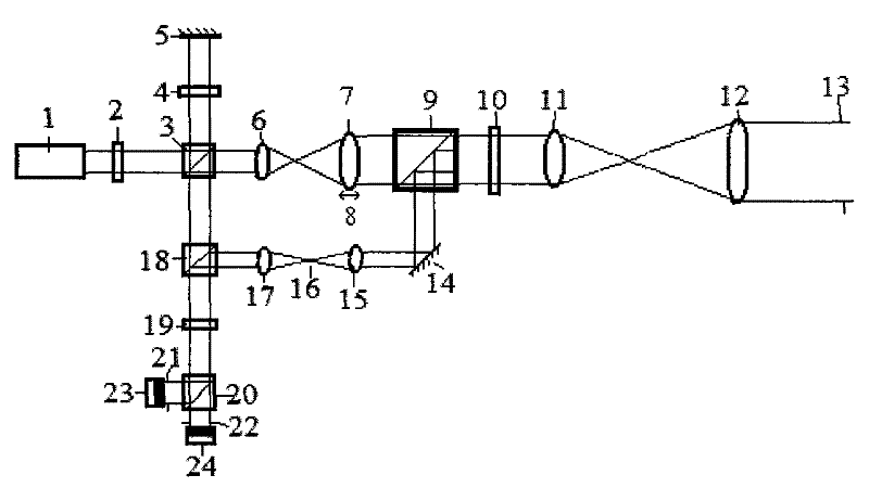 Universal optical antenna of synthetic aperture laser imaging radar