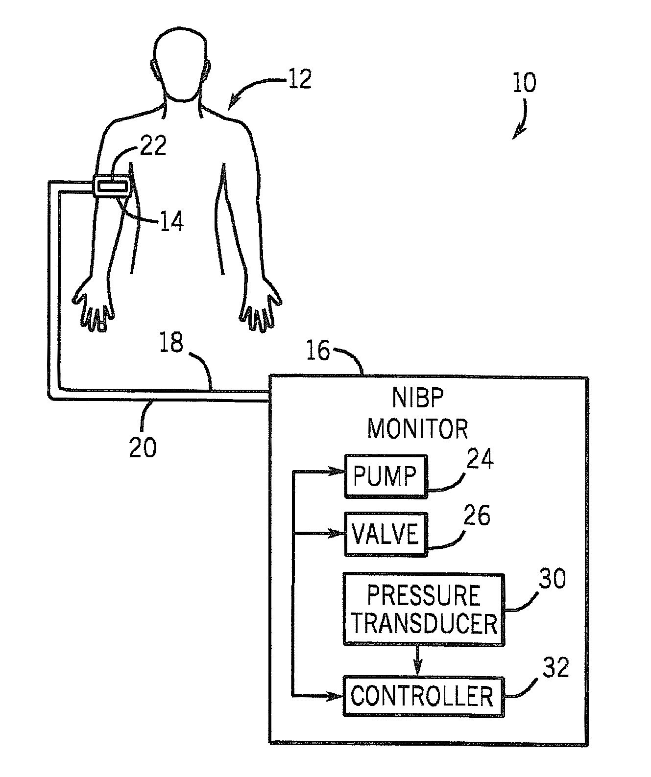 Blood pressure cuff apparatus and system