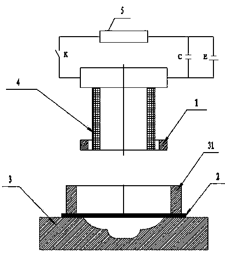 Sheet metal electromagnetic forming equipment