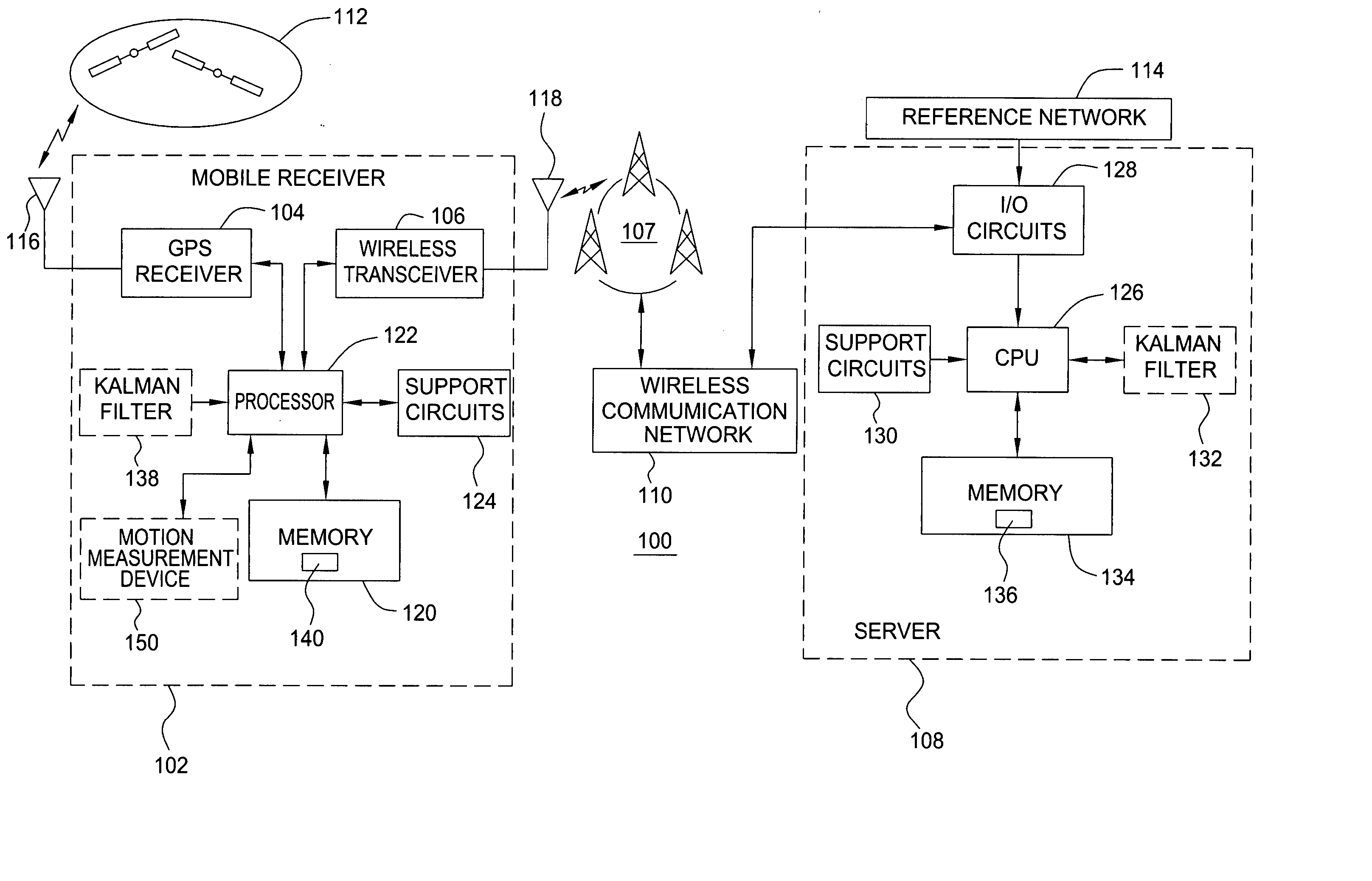 Method and apparatus for locating position of a mobile receiver