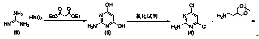 Preparation method of famciclovir