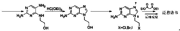 Preparation method of famciclovir