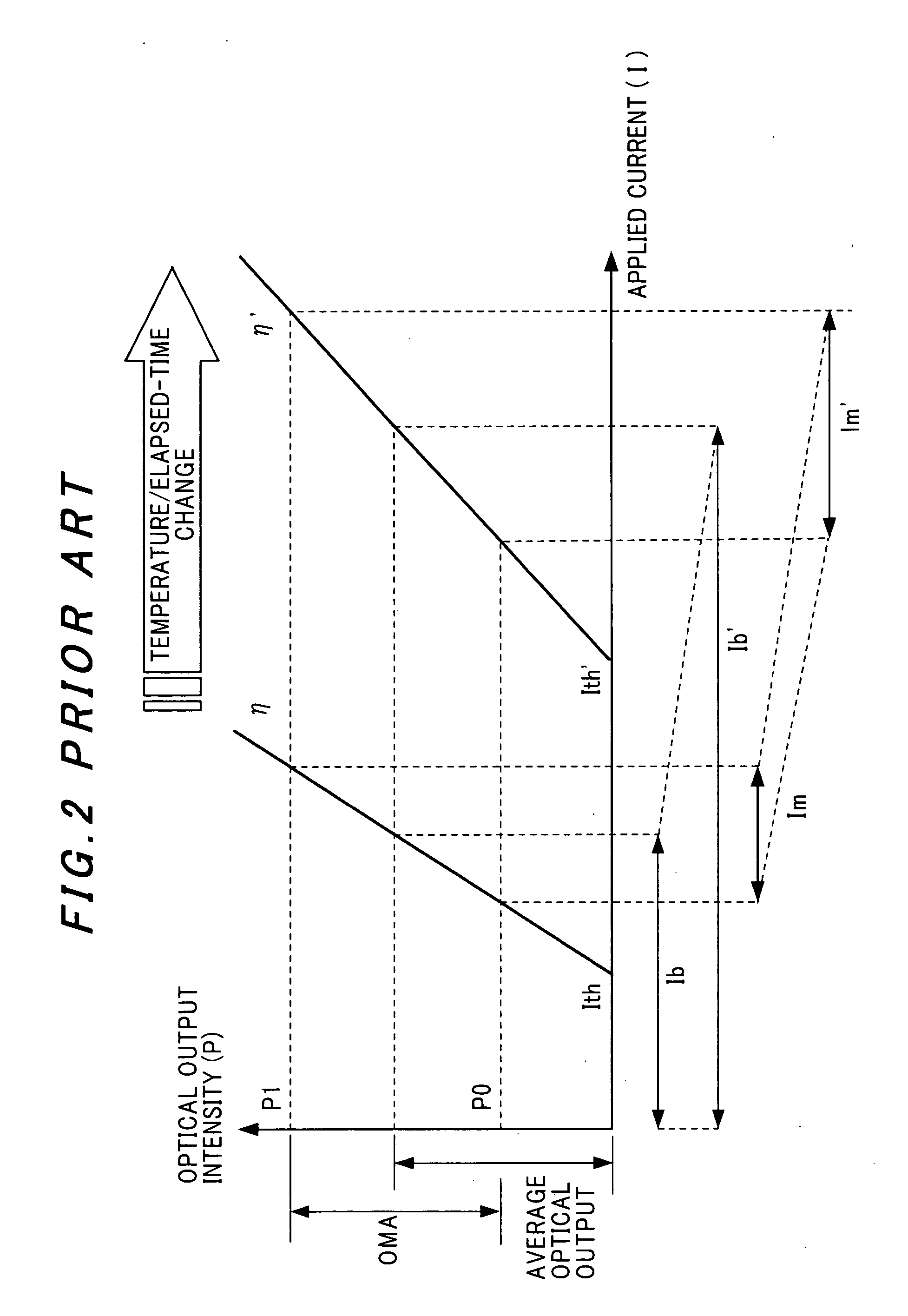 Control method and control circuit for laser diode, and optical transmitter using the same