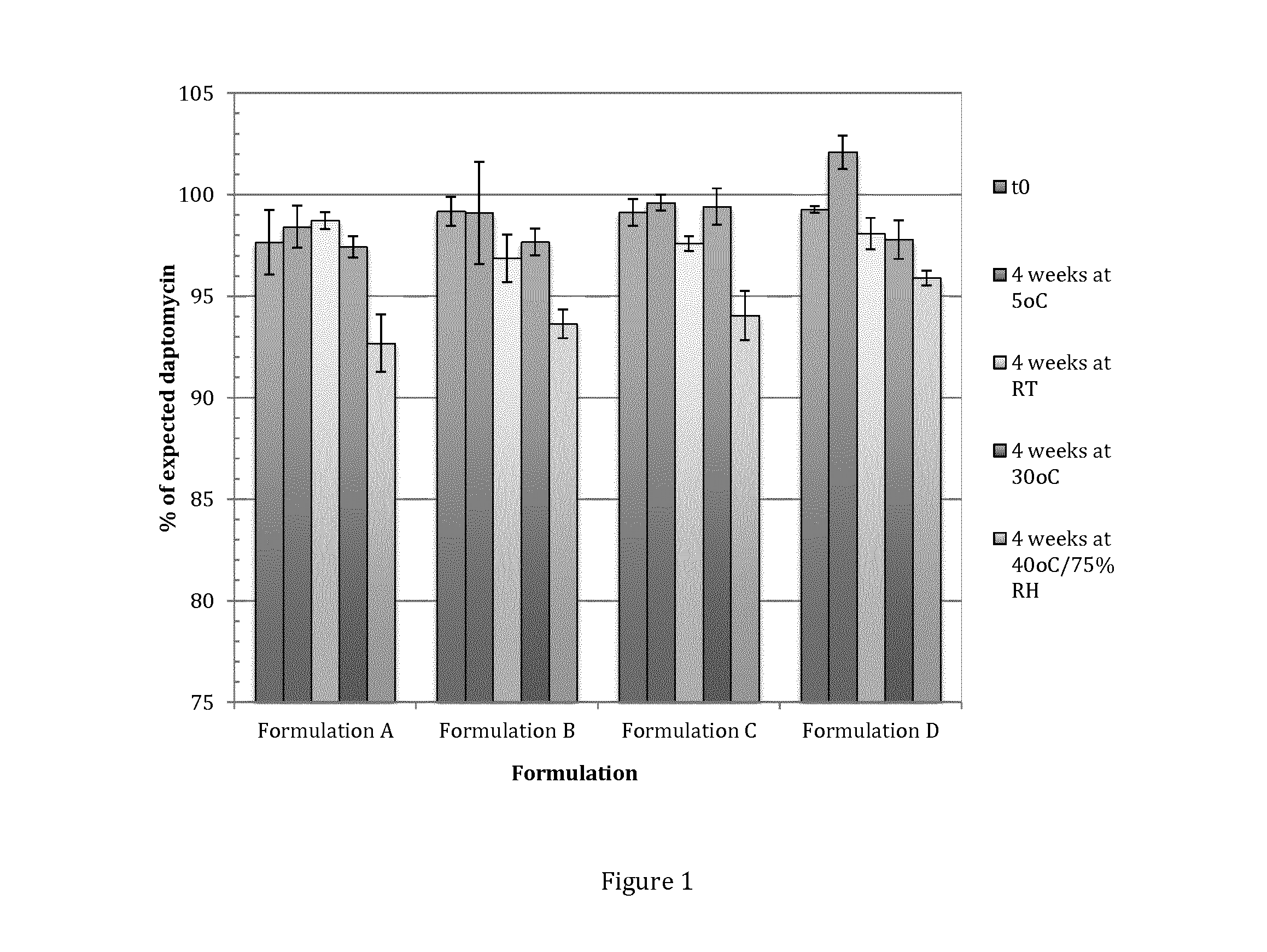 Topical composition comprising an antibacterial agent