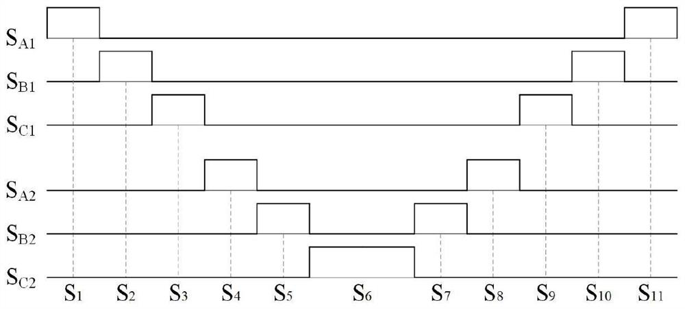 A topology and method for mutual correction of dual motor current sensors