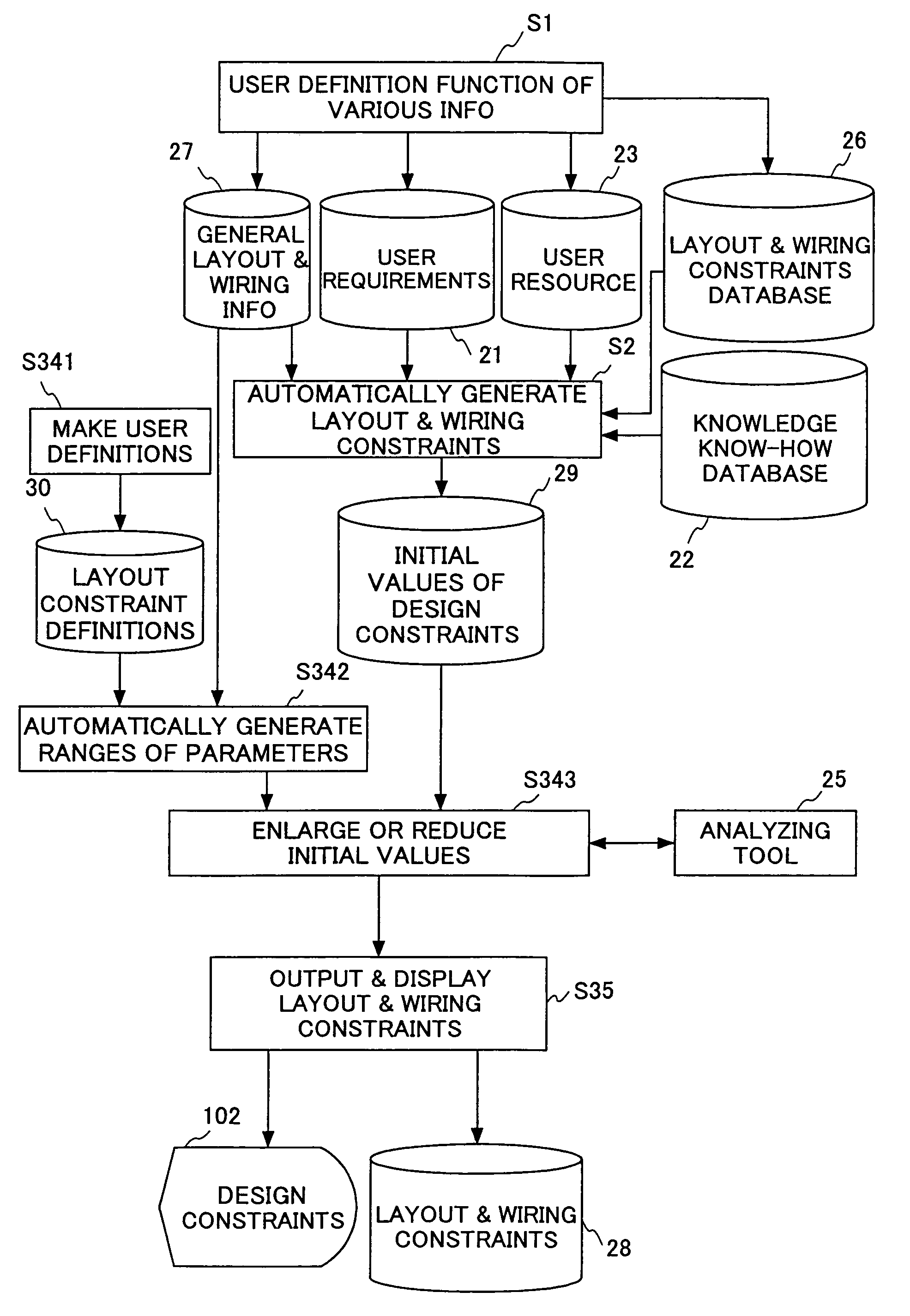 Electronic circuit designing method, apparatus for designing an electronic circuit, and storage medium for storing an electronic circuit designing method