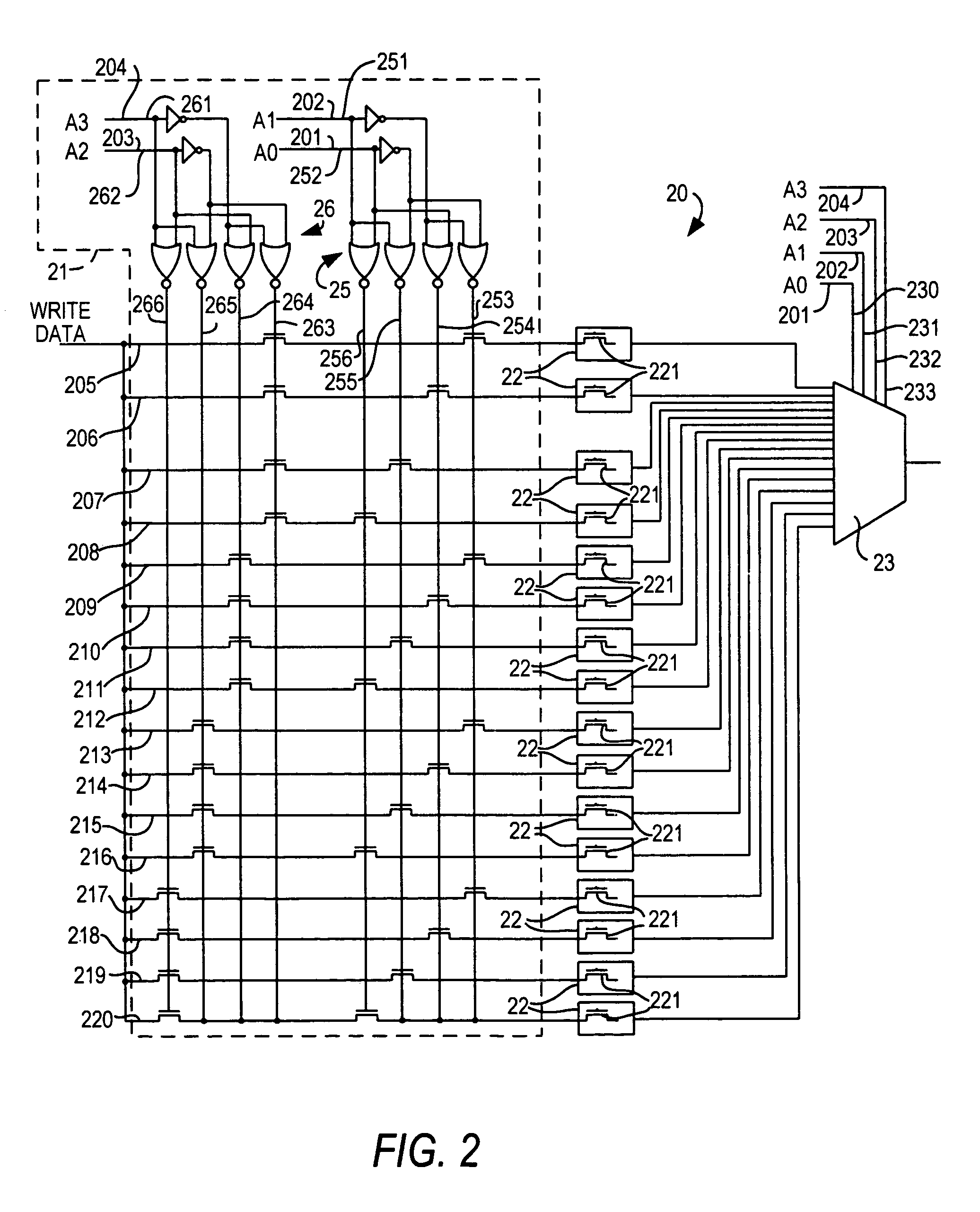Distributed random access memory in a programmable logic device