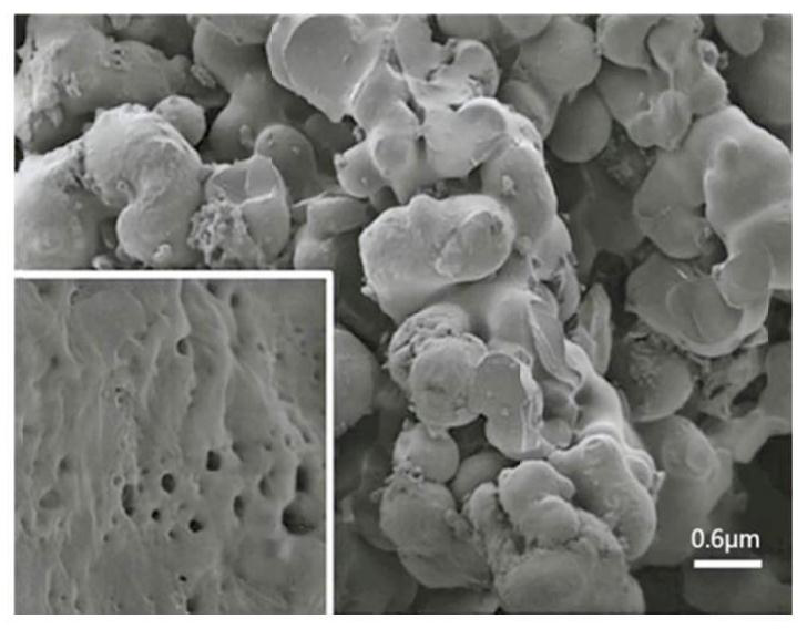 Nitrogen-doped-polymerized porous nano deposition positive electrode material and preparation method and application thereof