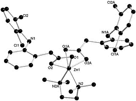 Diclofenac zinc complex and its preparation method and use