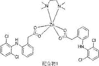 Diclofenac zinc complex and its preparation method and use