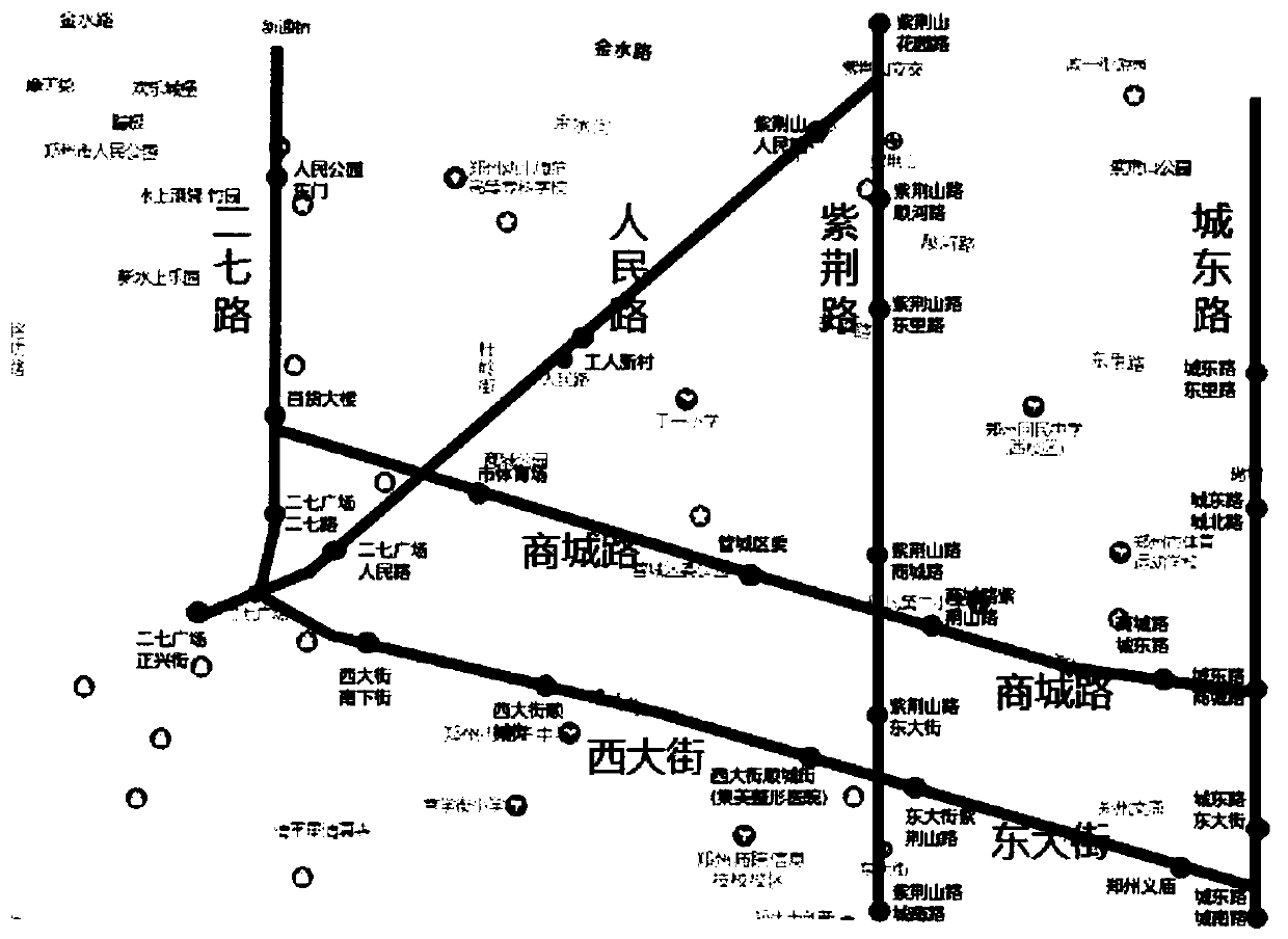 A Reliability Evaluation Method for Electric Bus Network Based on Network Bearing Capacity