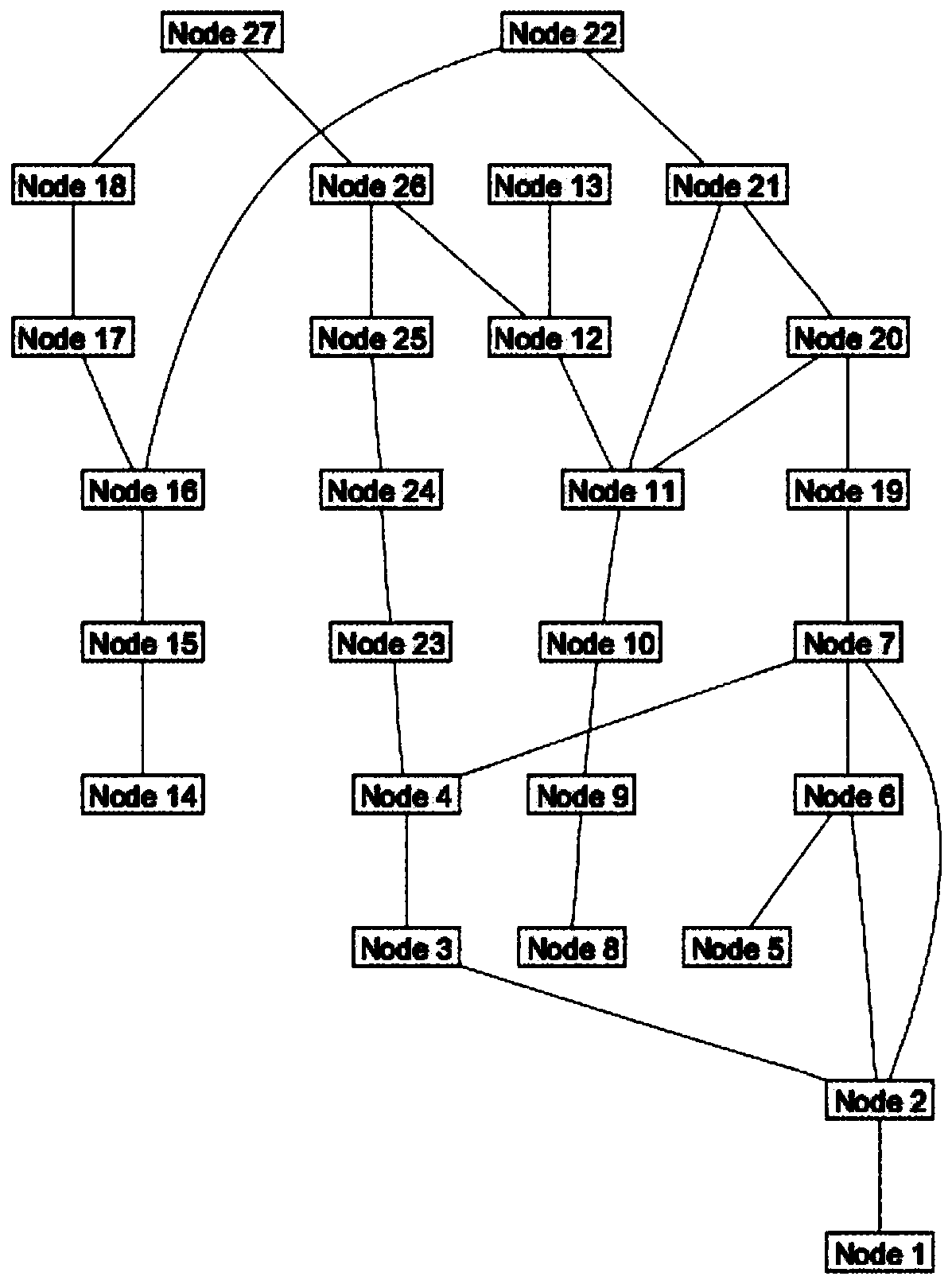 A Reliability Evaluation Method for Electric Bus Network Based on Network Bearing Capacity