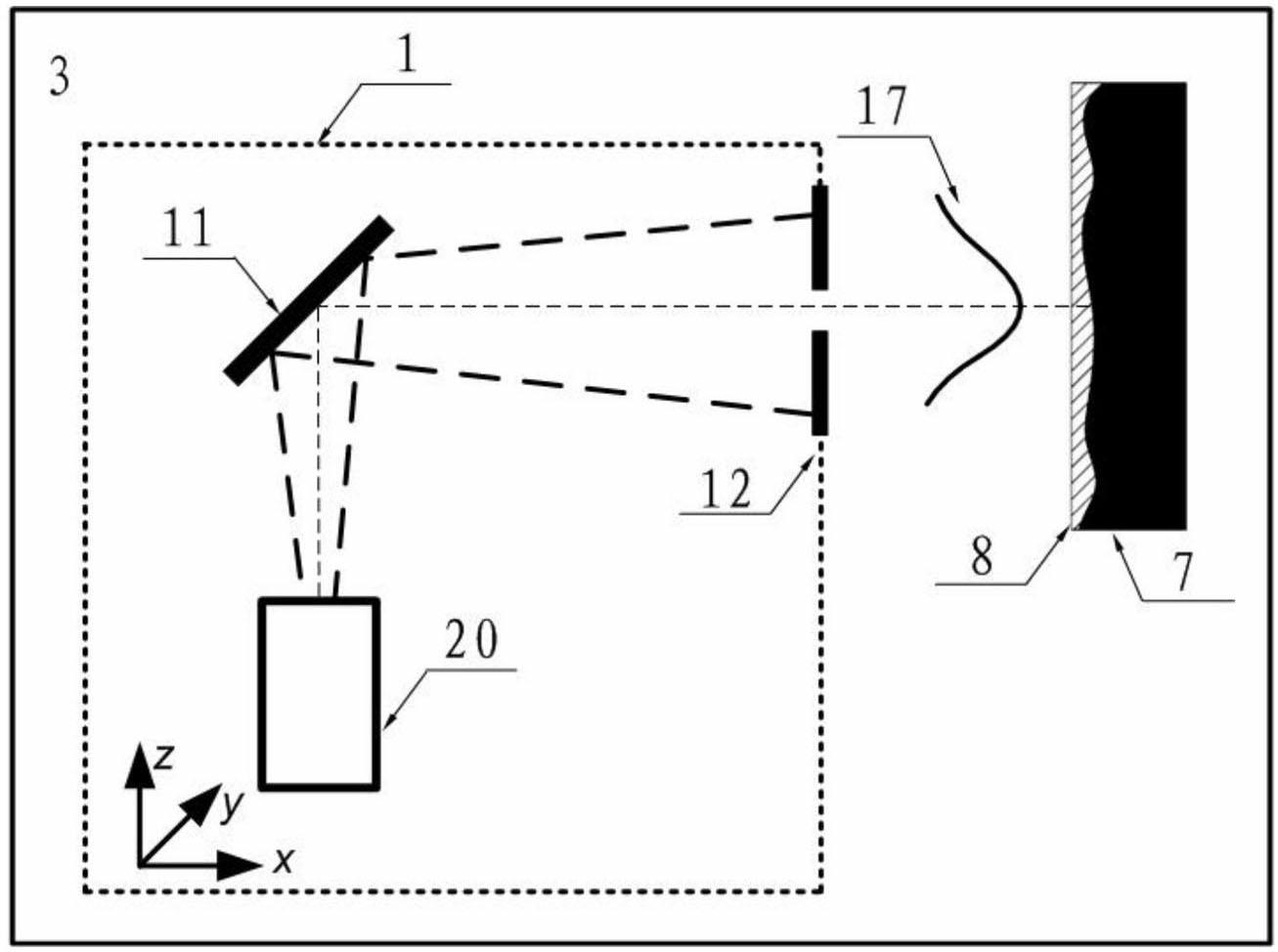 Ion beam certainty adding device applied in ion beam polishing process and ion beam polishing system