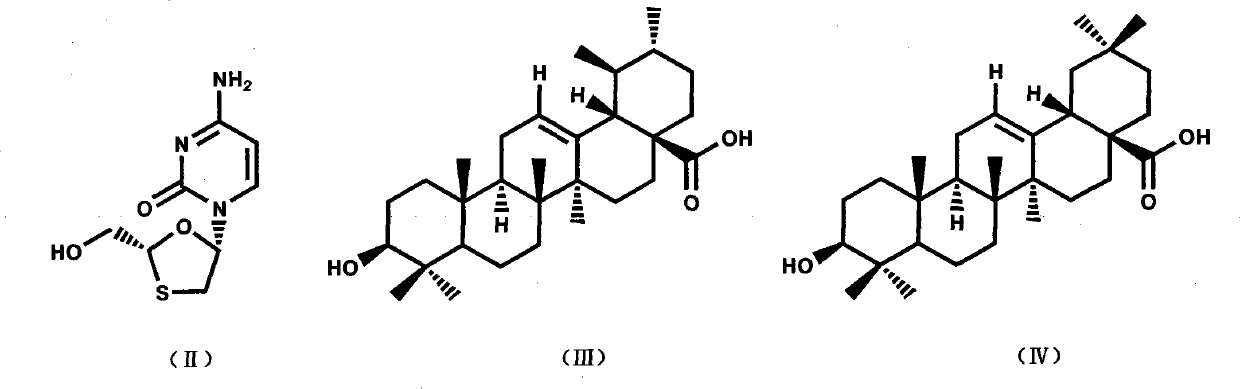 Preparation method and applications of lamivudine twin drug