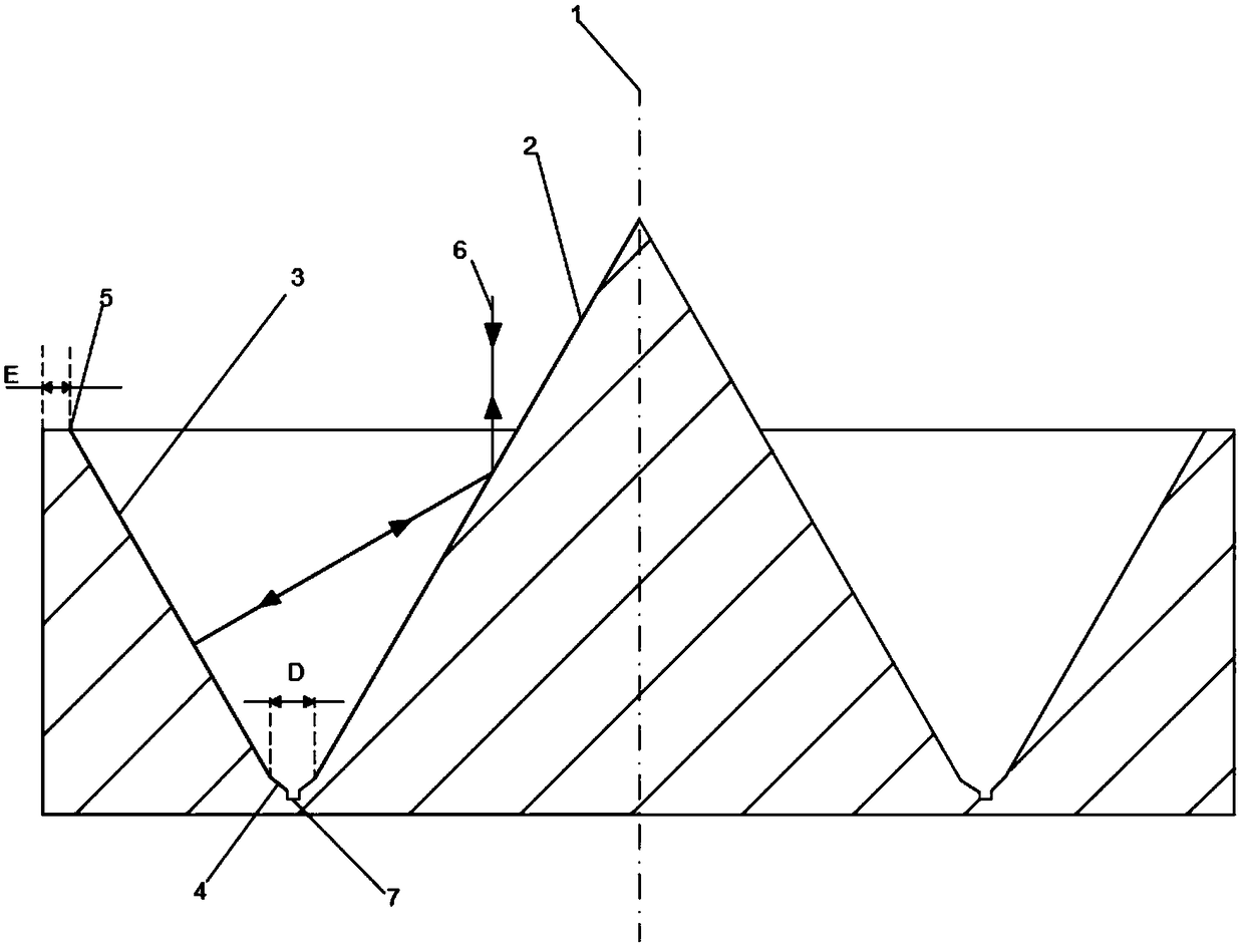 A w-shaped axicon for angular polarization selection