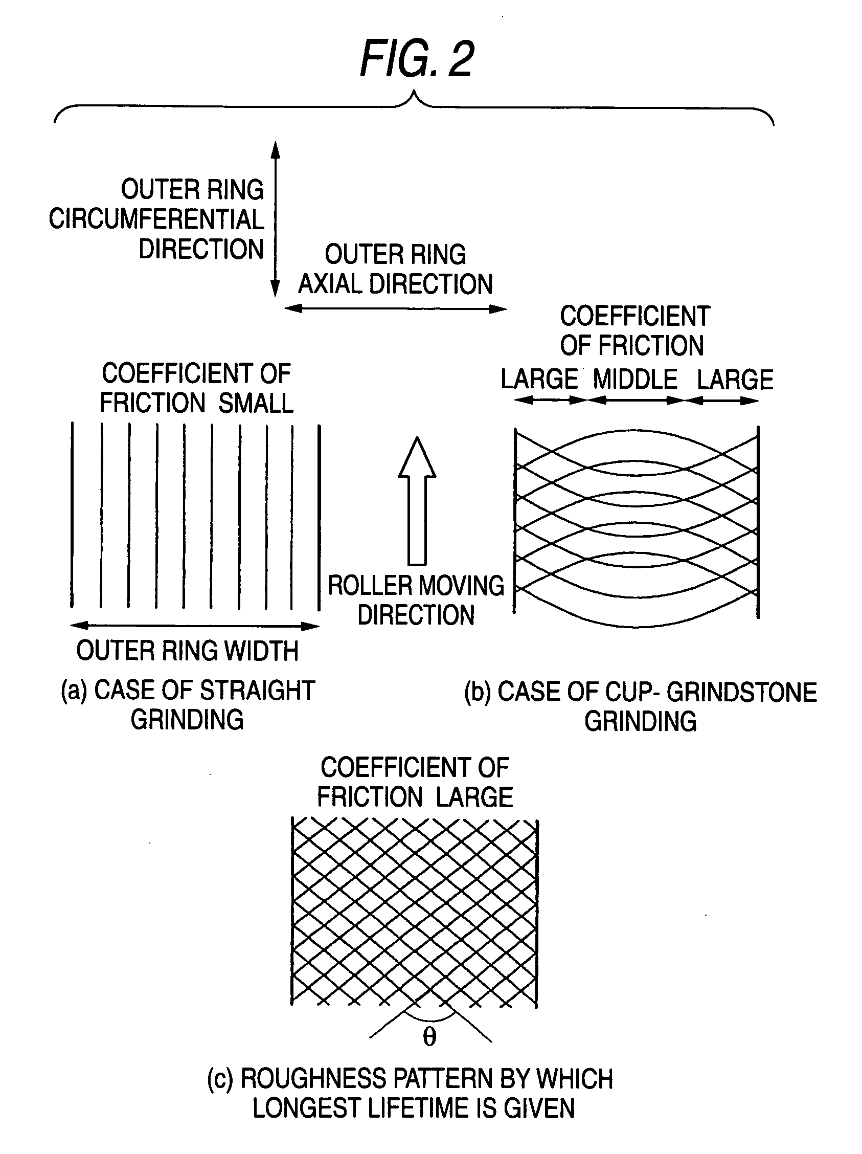 Self-aligning roller bearing