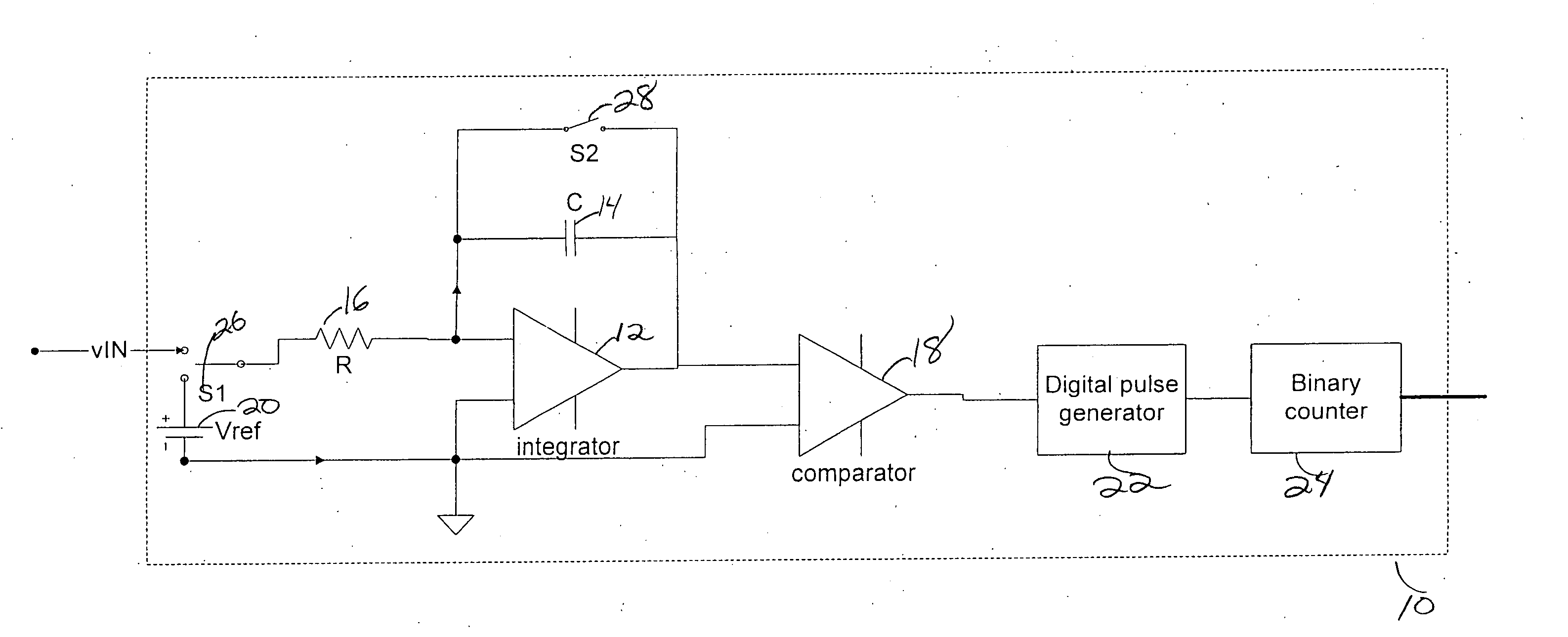 Double feedback rotary traveling wave oscillator driven sampler circuits