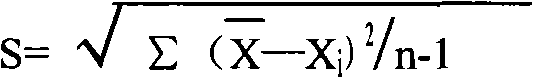 Determination method of galactose and galactose diagnosis/measurement kit