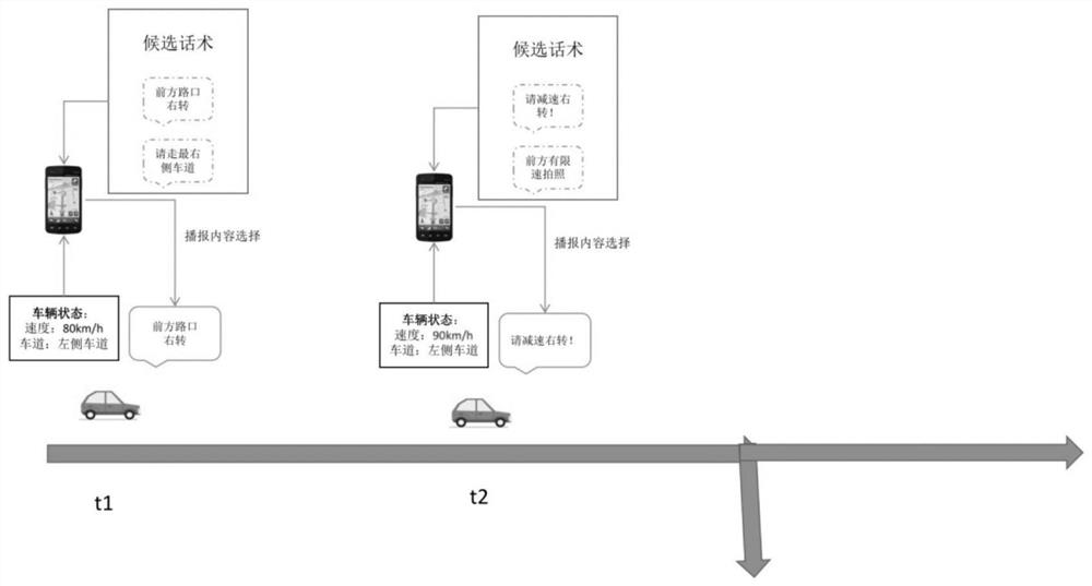 Voice navigation method, electronic device and computer program product