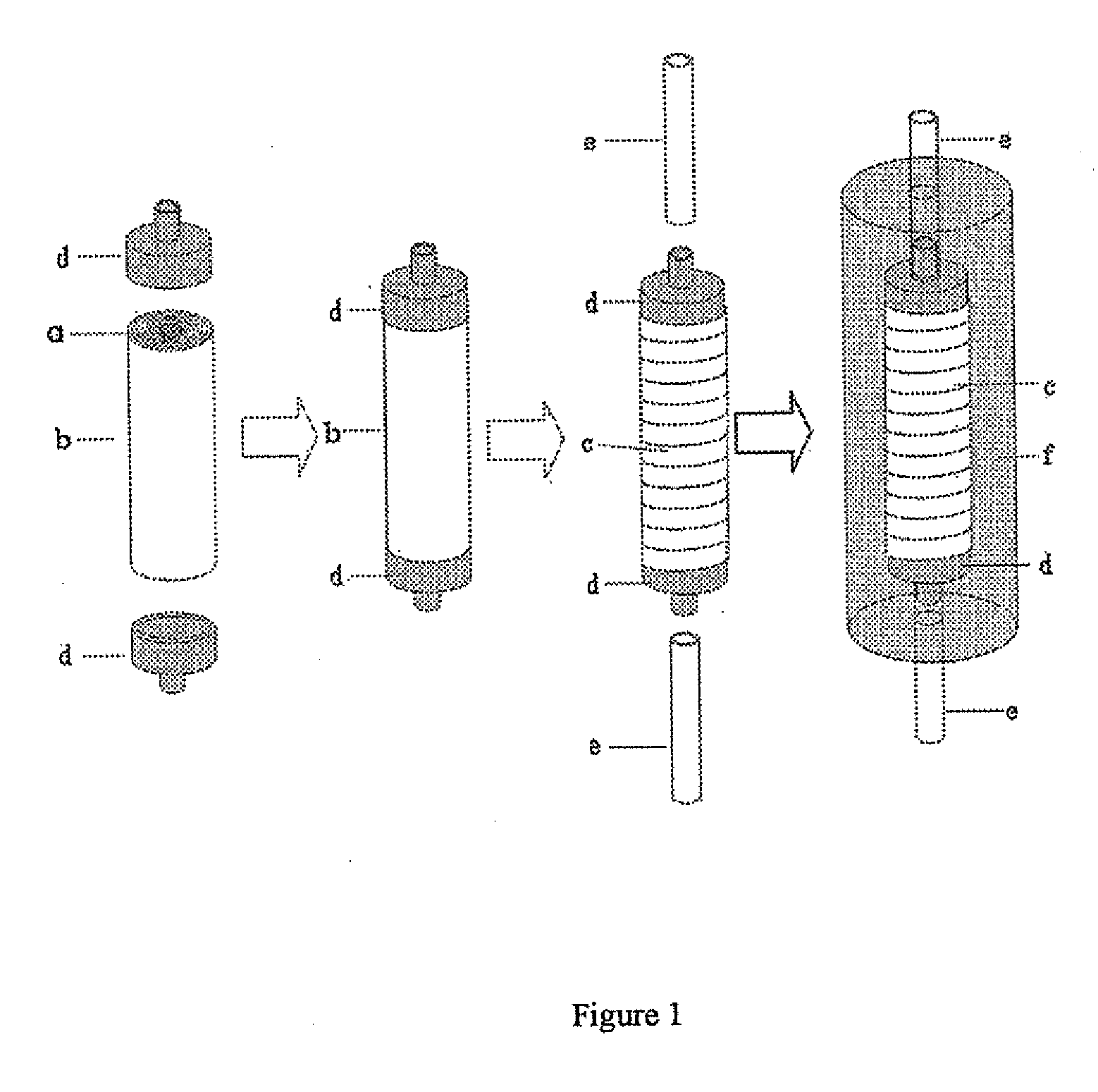 Carriers for Enzyme or Cell Immobilization and Immobilization Method Using the Carriers