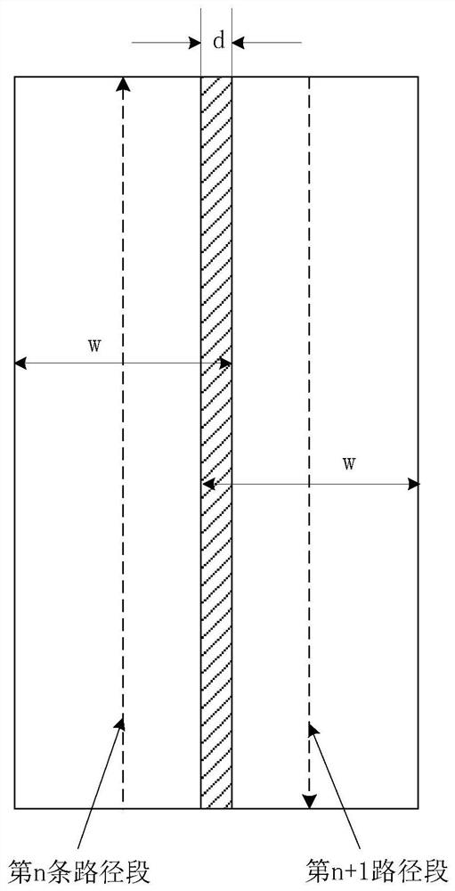 Autonomous robot, walking path planning method and device thereof and storage medium