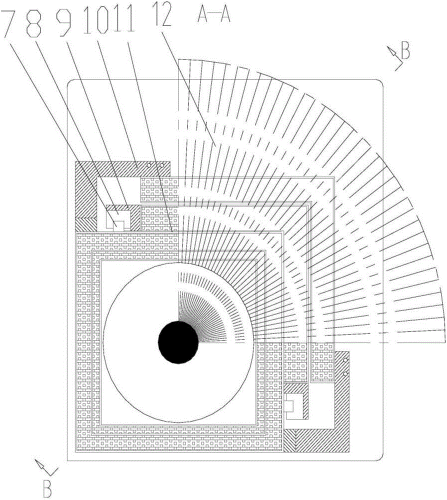 A control device for x-ray beams in a green channel detection system