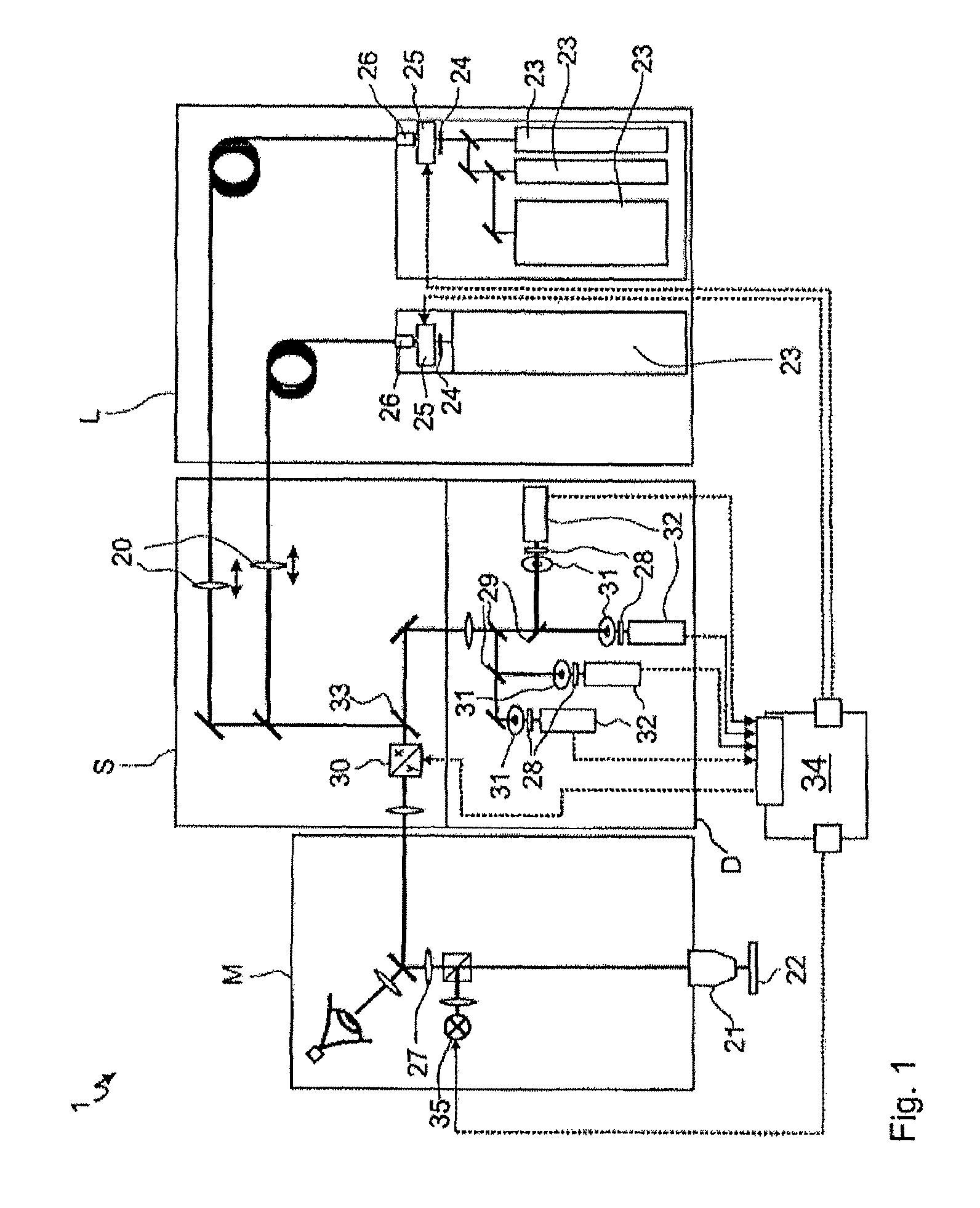 Method for generating images with an expanded dynamic range and optical device for carrying out such a method, in particular a laser scanner microscope