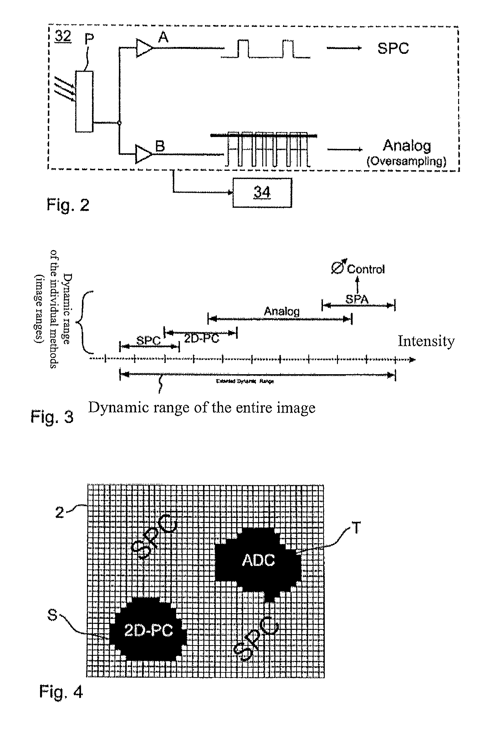 Method for generating images with an expanded dynamic range and optical device for carrying out such a method, in particular a laser scanner microscope
