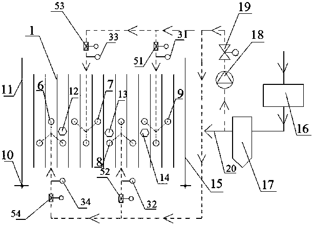 Novel soot blowing system for horizontal flue of power station boiler and work method thereof