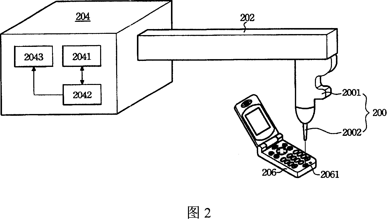 Electrostatic discharge test device and method