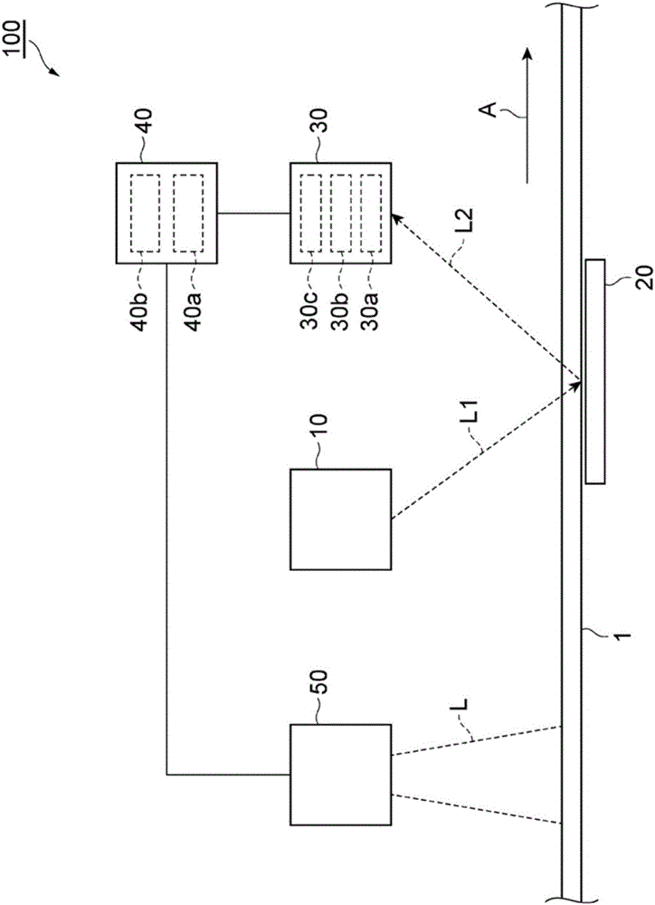 Method for manufacturing film, film-manufacturing process monitor device, and method for inspecting film