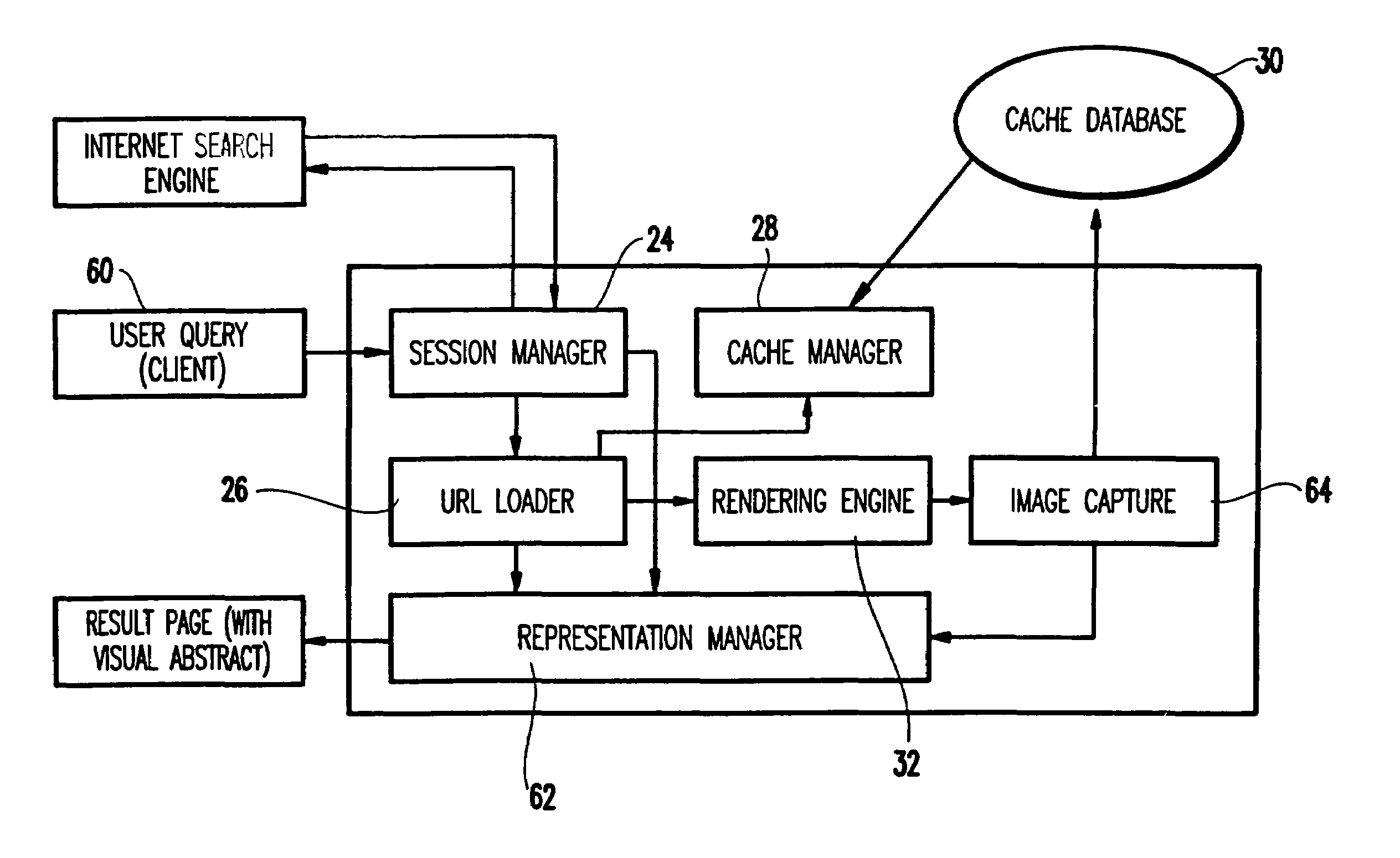 Method and apparatus for enhancing online searching