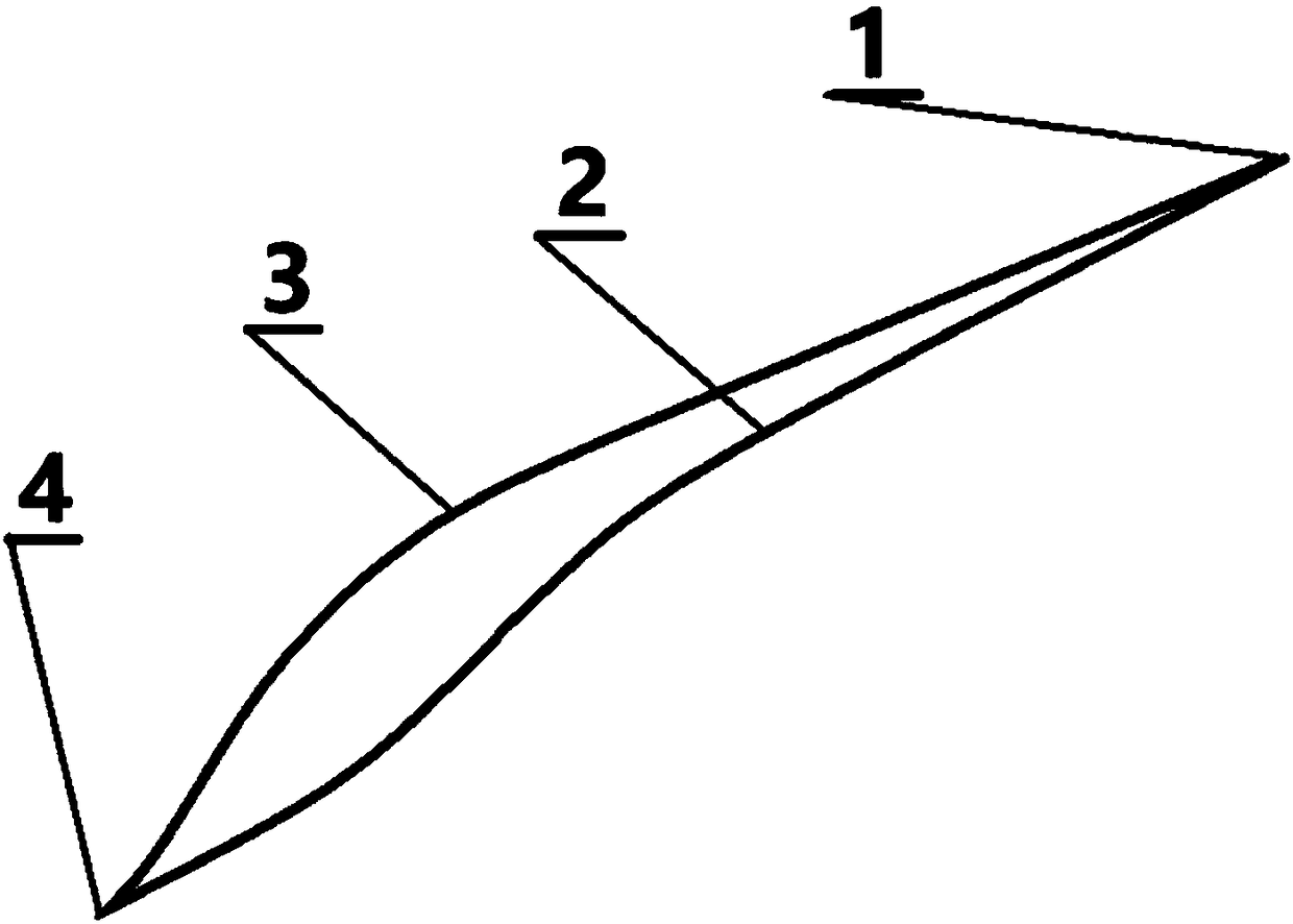 Ultra-wide-chord trigonometric waveform blade