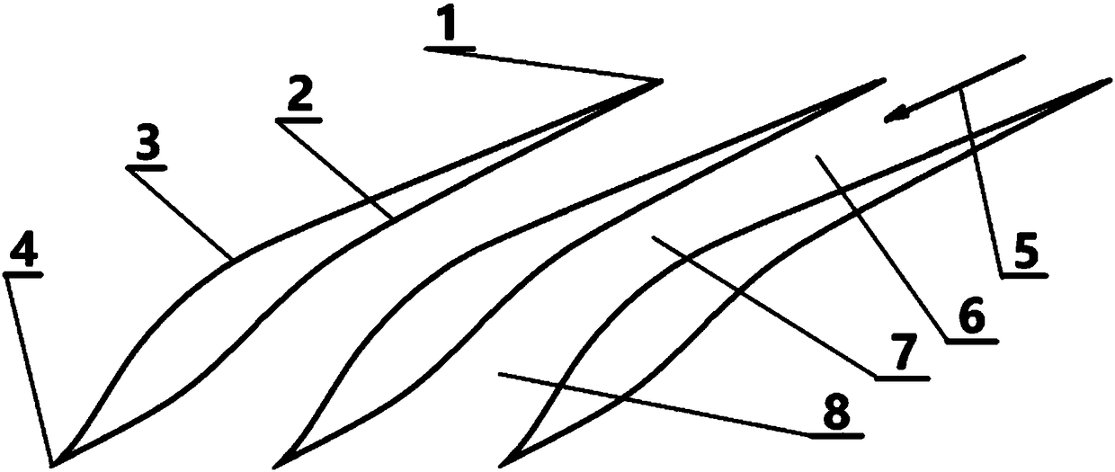 Ultra-wide-chord trigonometric waveform blade