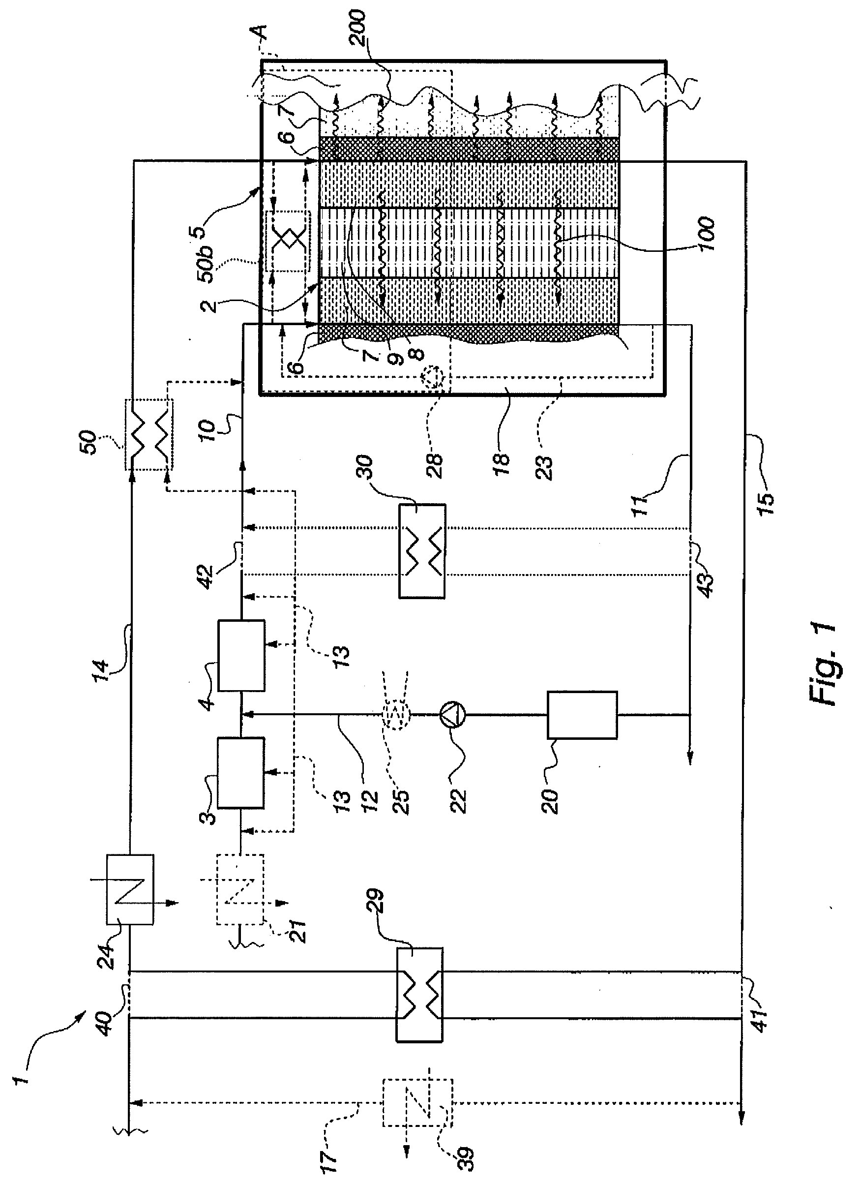Method and arrangement to enhance the preheating of a fuel cell system