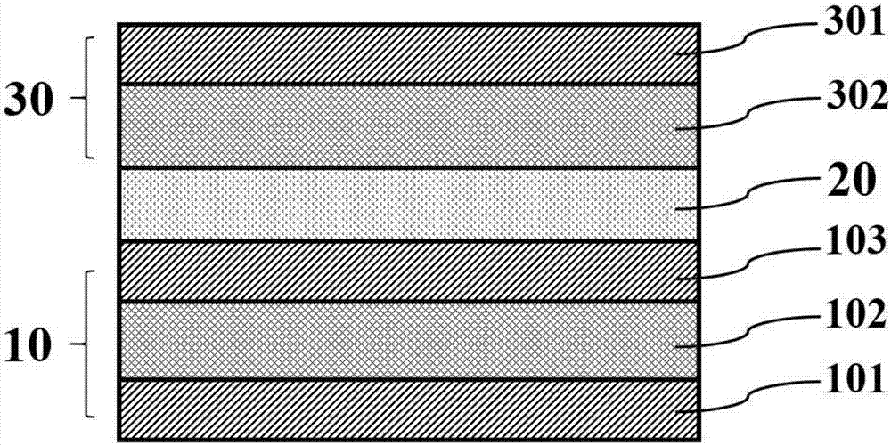 Light conversion film with long service life and preparation method thereof