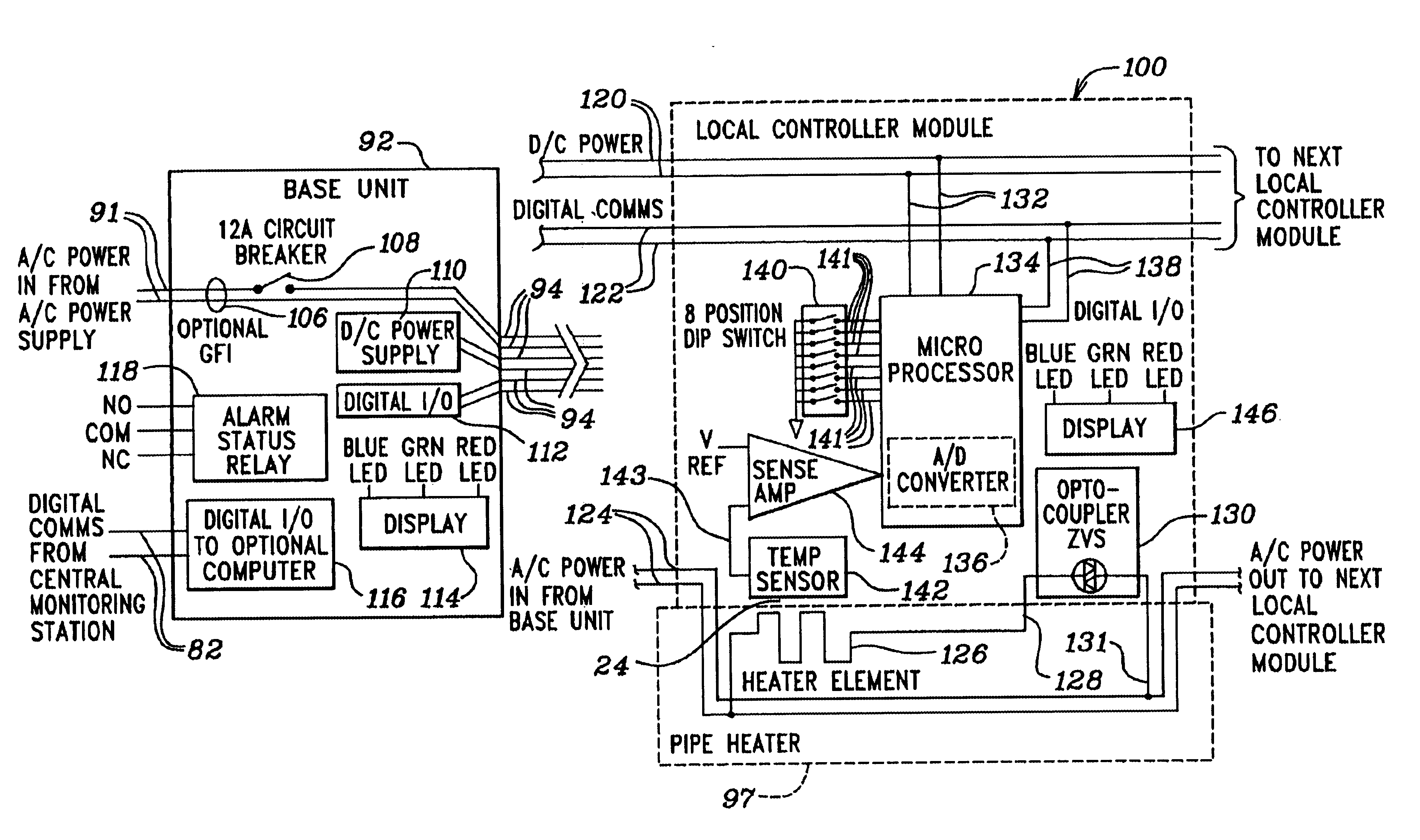 Heater control system with combination modular and daisy chained connectivity and optimum allocation of functions between base unit and local controller modules