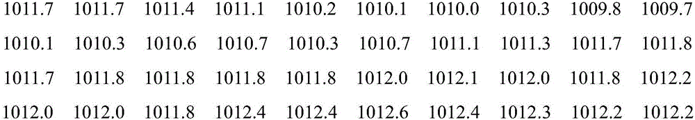 Micaps fourth-class lattice point data lossless compression algorithm