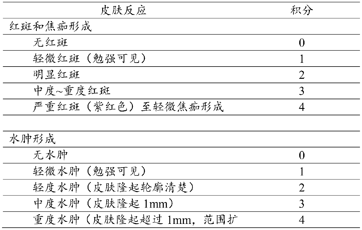 Whitening essence and production method thereof