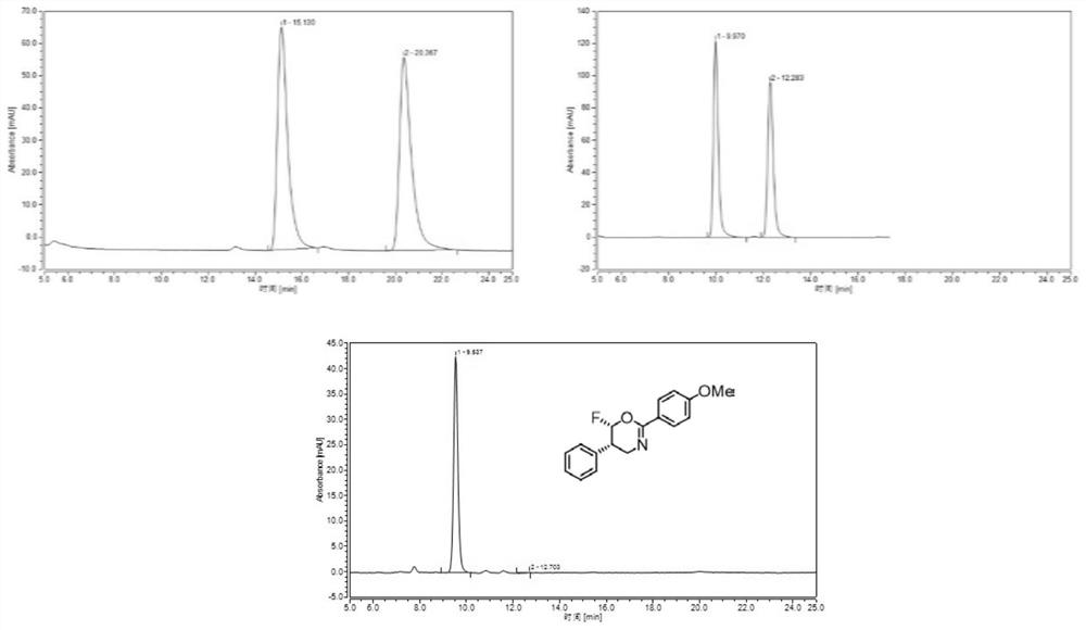 Novel asymmetric catalytic nucleophilic fluorine heterocyclization reaction system and application thereof in chiral non-natural amino acid module synthesis
