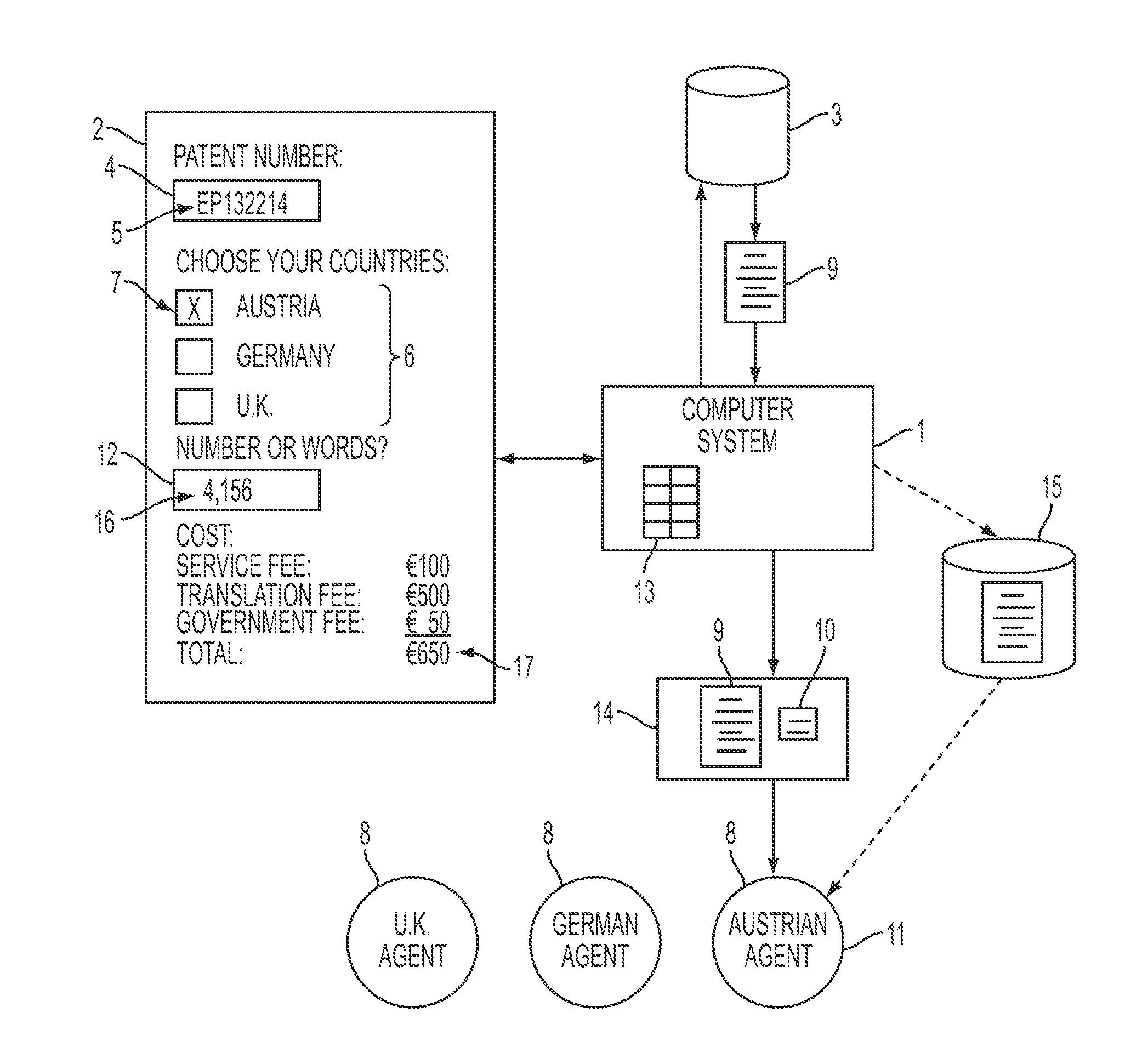 Computer system for distributing a validation instruction message